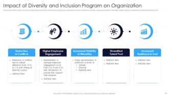 Multicultural Diversity Development Action Plan Powerpoint Presentation Slides