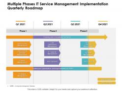 Multiple phases it service management implementation quarterly roadmap