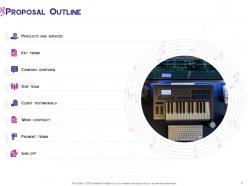 Music Producer Contract Proposal Powerpoint Presentation Slides