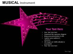 Musical instrument powerpoint presentation slides db