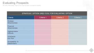 My career planning outline powerpoint presentation with slides