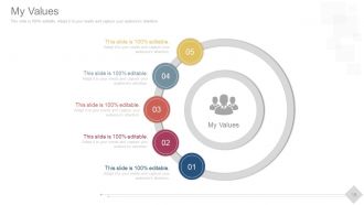 My career planning outline powerpoint presentation with slides