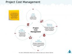 Natural resource management of water powerpoint presentation slides