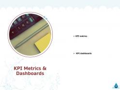 Natural resource management of water powerpoint presentation slides