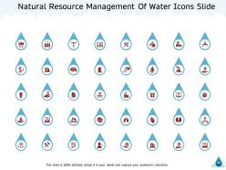 Natural resource management of water powerpoint presentation slides