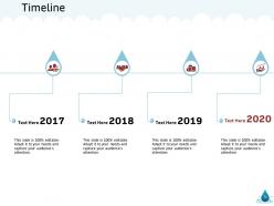 Natural resource management of water powerpoint presentation slides