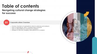 Navigating Cultural Change Strategies For Success CM CD V Image Downloadable