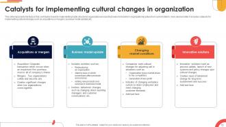 Navigating Cultural Change Strategies For Success CM CD V Impactful Downloadable