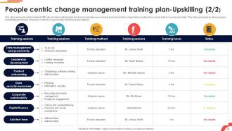 Navigating Cultural Change Strategies For Success CM CD V Analytical Downloadable