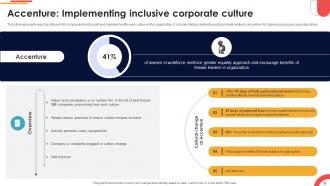 Navigating Cultural Change Strategies For Success CM CD V Image Customizable