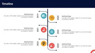 Navigating Cultural Change Strategies For Success CM CD V Professionally Customizable