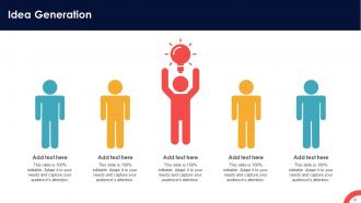 Navigating Cultural Change Strategies For Success CM CD V Graphical Customizable