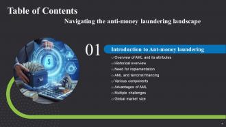 Navigating The Anti Money Laundering Landscape Fin CD Downloadable Template