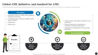 Navigating The Anti Money Laundering Landscape Fin CD Pre designed Template