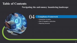 Navigating The Anti Money Laundering Landscape Fin CD Template Slides