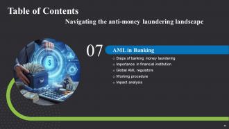 Navigating The Anti Money Laundering Landscape Fin CD Visual Slides