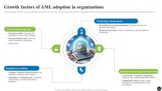 Navigating The Anti Money Laundering Landscape Fin CD Good Idea