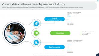 Navigating The Future Of Insurance Industry With Data Analytics CD Content Ready Good