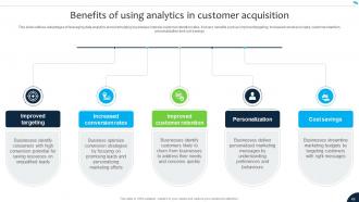 Navigating The Future Of Insurance Industry With Data Analytics CD Interactive Unique