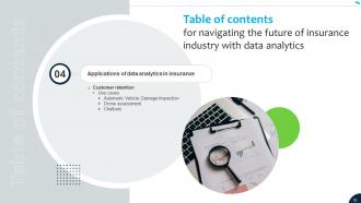 Navigating The Future Of Insurance Industry With Data Analytics CD Multipurpose Unique