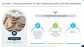 Navigating The Future Of Insurance Industry With Data Analytics CD Graphical Unique