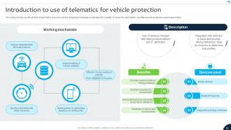 Navigating The Future Of Insurance Industry With Data Analytics CD Pre-designed Unique