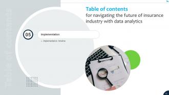 Navigating The Future Of Insurance Industry With Data Analytics CD Editable Content Ready