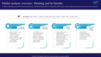 Navigating The Information Technology Landscape Comprehensive Market Analysis Complete Deck MKT CD V Editable Captivating