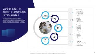 Navigating The Information Technology Landscape Comprehensive Market Analysis Complete Deck MKT CD V Visual Captivating