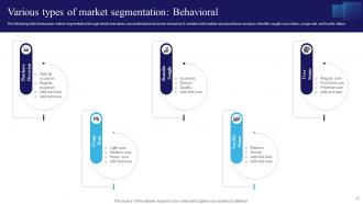 Navigating The Information Technology Landscape Comprehensive Market Analysis Complete Deck MKT CD V Appealing Captivating