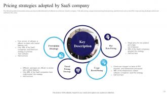 Navigating The Information Technology Landscape Comprehensive Market Analysis Complete Deck MKT CD V Multipurpose Captivating