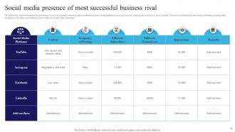 Navigating The Information Technology Landscape Comprehensive Market Analysis Complete Deck MKT CD V Attractive Captivating