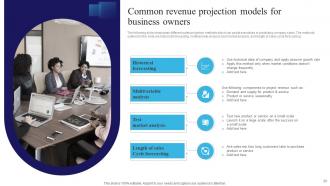 Navigating The Information Technology Landscape Comprehensive Market Analysis Complete Deck MKT CD V Adaptable Captivating