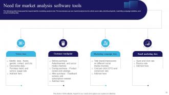 Navigating The Information Technology Landscape Comprehensive Market Analysis Complete Deck MKT CD V Image Aesthatic