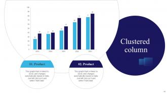 Navigating The Information Technology Landscape Comprehensive Market Analysis Complete Deck MKT CD V Designed Aesthatic