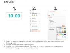 Neglected orders kpi for mean time and order cycle ppt slide