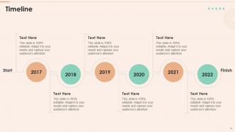 Netsurf Company Profile Powerpoint Presentation Slides