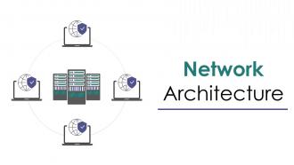 Network Architecture Powerpoint Presentation Slides