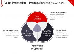 New Business Marketing Strategy Financing Expense Model Powerpoint Presentation Slides