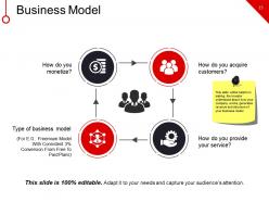 New Business Marketing Strategy Financing Expense Model Powerpoint Presentation Slides