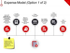 New Business Marketing Strategy Financing Expense Model Powerpoint Presentation Slides