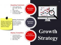 New Business Marketing Strategy Financing Expense Model Powerpoint Presentation Slides