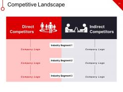 New Business Marketing Strategy Financing Expense Model Powerpoint Presentation Slides