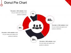 New Business Marketing Strategy Financing Expense Model Powerpoint Presentation Slides