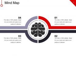 New Business Marketing Strategy Financing Expense Model Powerpoint Presentation Slides