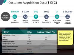 New Customer Acquirement Cost Powerpoint Presentation Slides