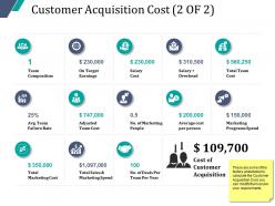 New Customer Acquirement Cost Powerpoint Presentation Slides