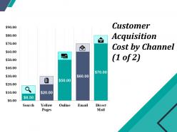 New Customer Acquirement Cost Powerpoint Presentation Slides