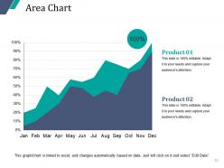 New Customer Acquirement Cost Powerpoint Presentation Slides