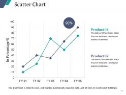 New Customer Acquirement Cost Powerpoint Presentation Slides